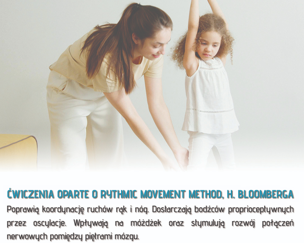 Ćwiczenia, plansza 4